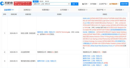 阿里云等入股瀚博半導(dǎo)體，強(qiáng)化信息系統(tǒng)集成服務(wù)布局